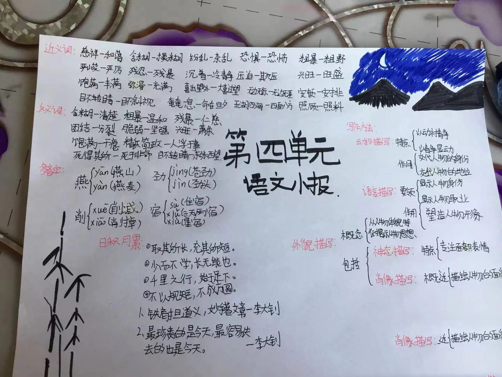 六年级下册语文第四单元小报 字有点乱