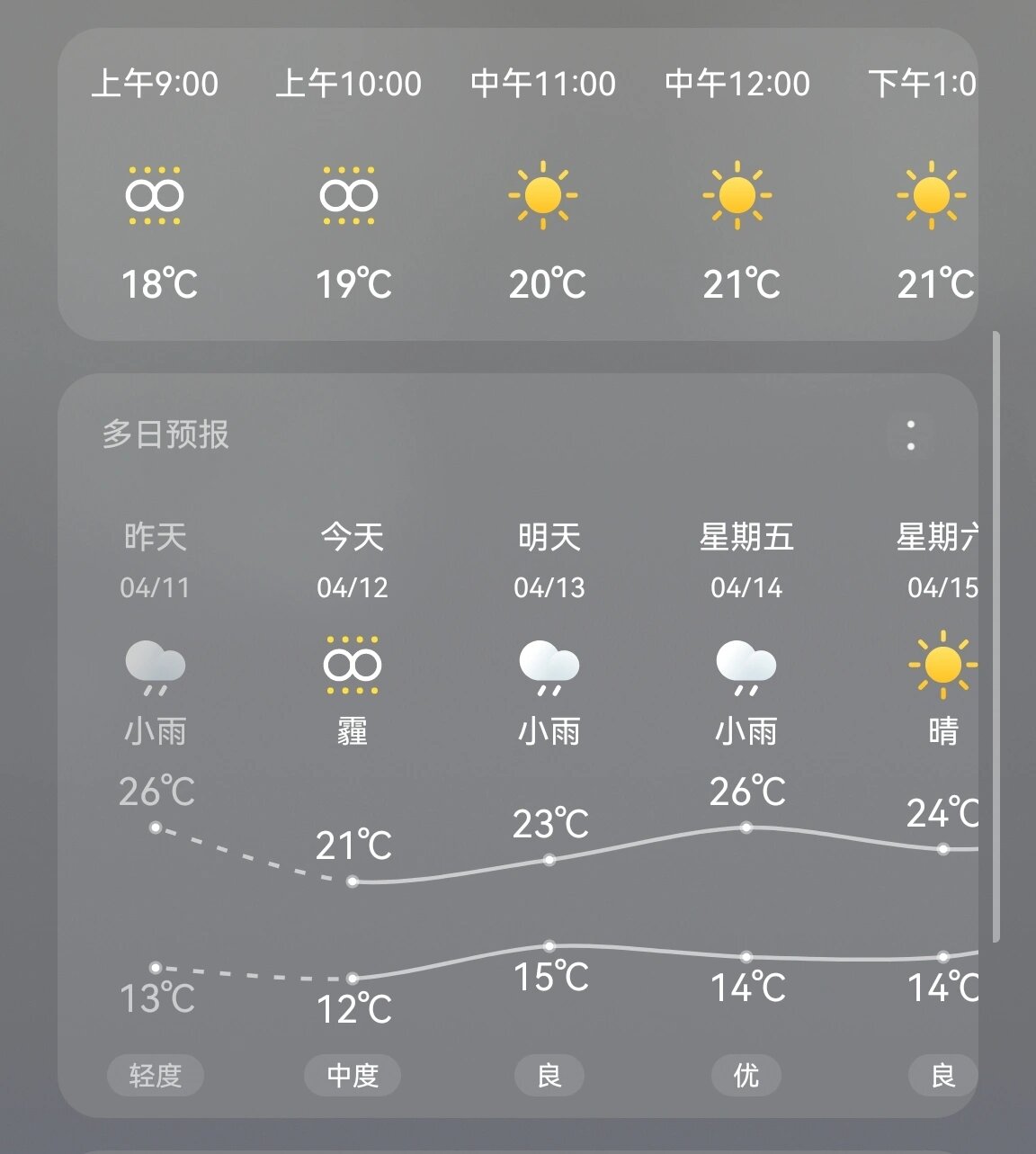 雾霾天气预报标识图片图片