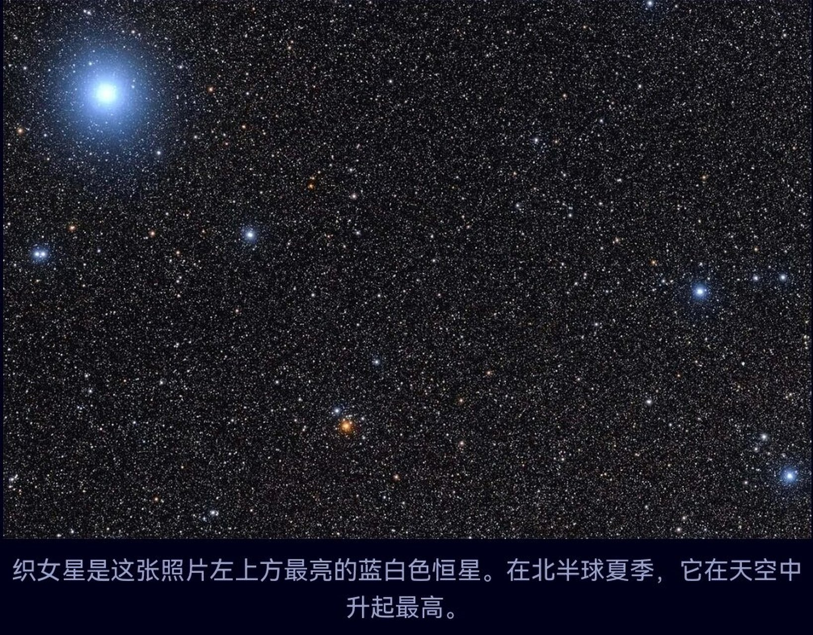 织女星:天琴座最亮的星星(上) 一,织女星为什么如此重要?