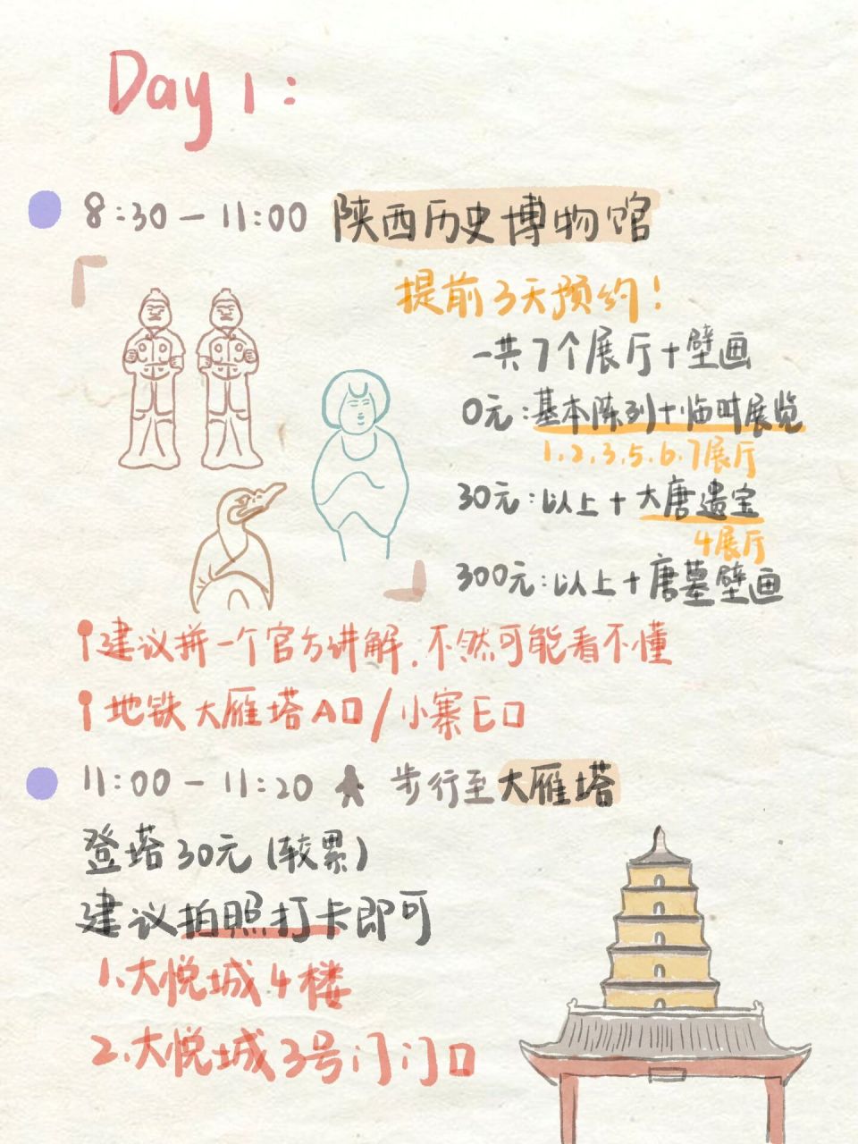 坤中巷 民乐园 火药局巷 文昌门 冰窖巷 东木头市 骡马市 湘子庙街