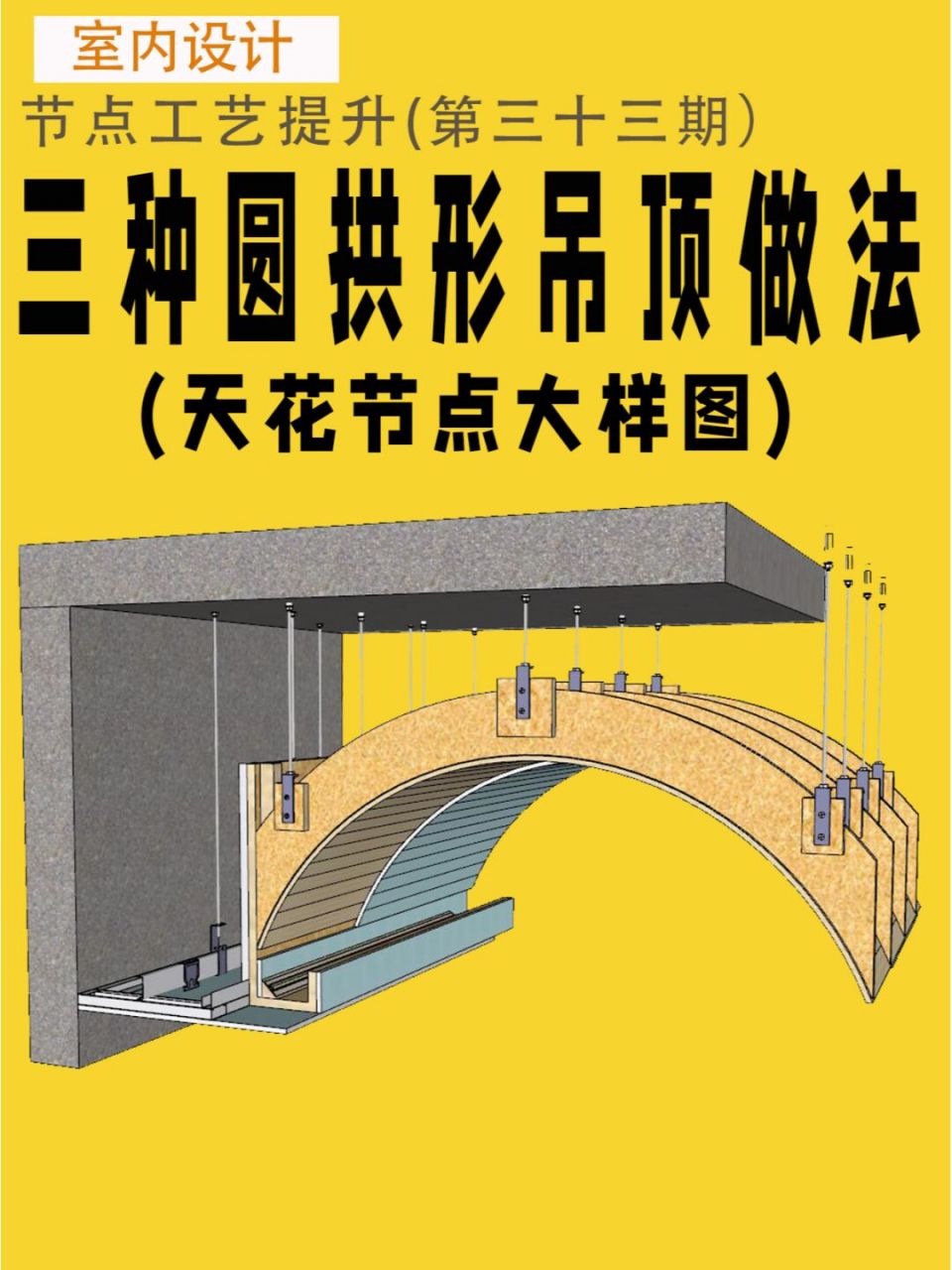 室内施工图三种圆拱型吊顶节点大样图分享 #室内设计#0202#cad
