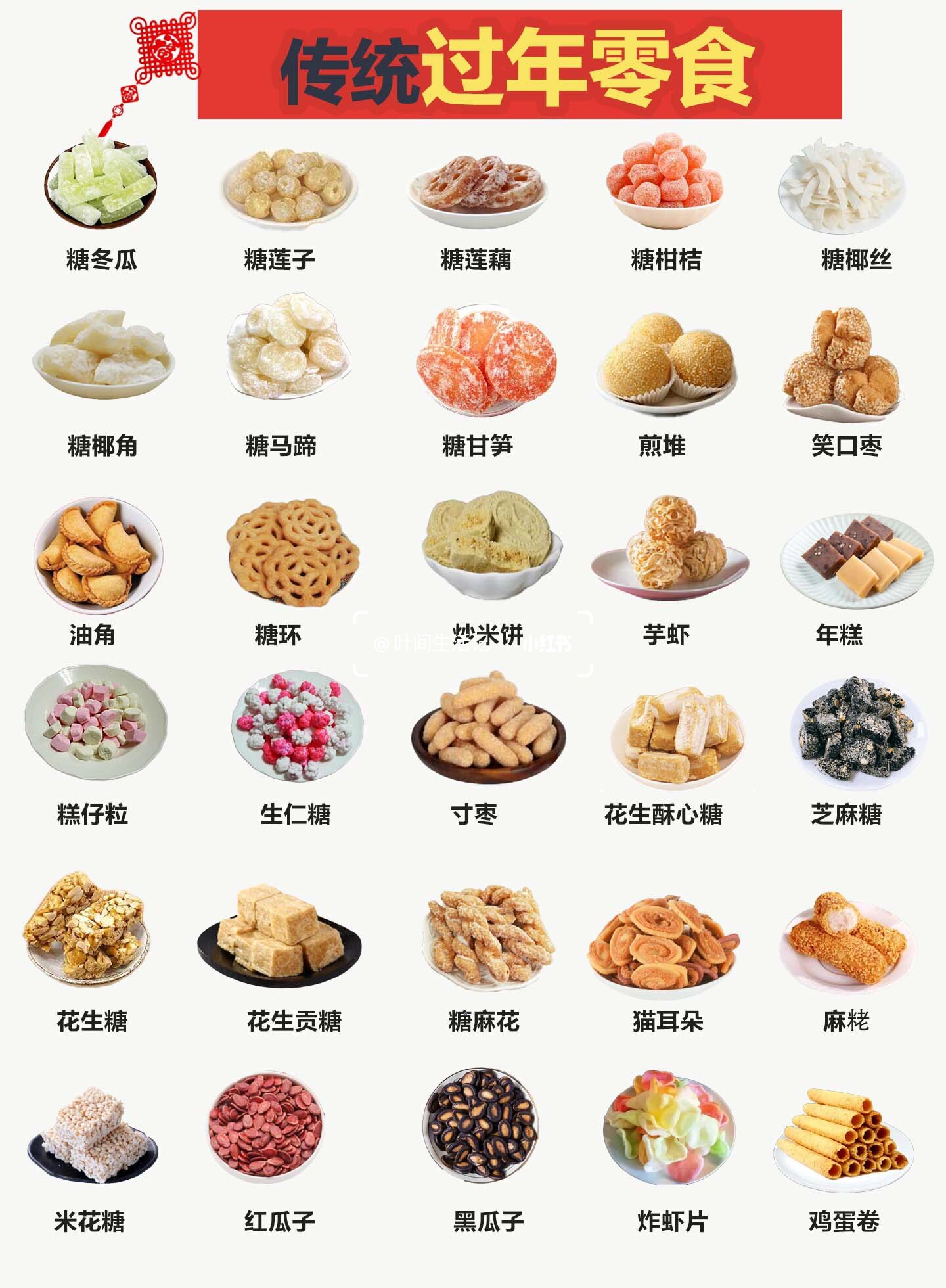 各种零食名称大全图片