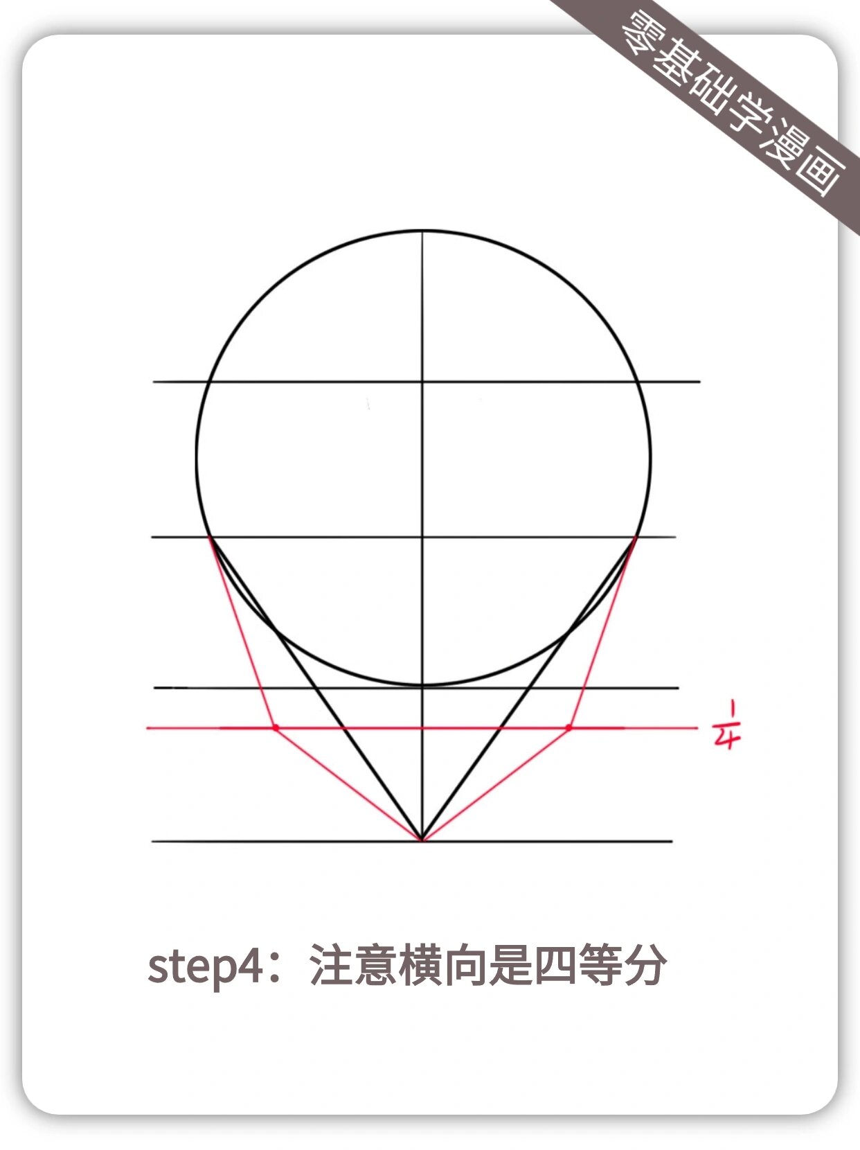 漫画干货