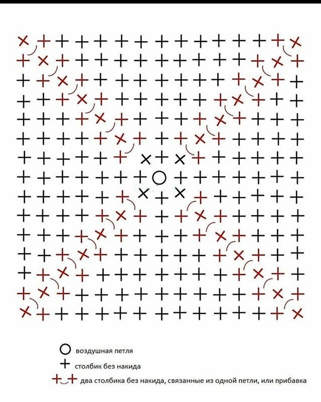 钩针图解 正方形图片