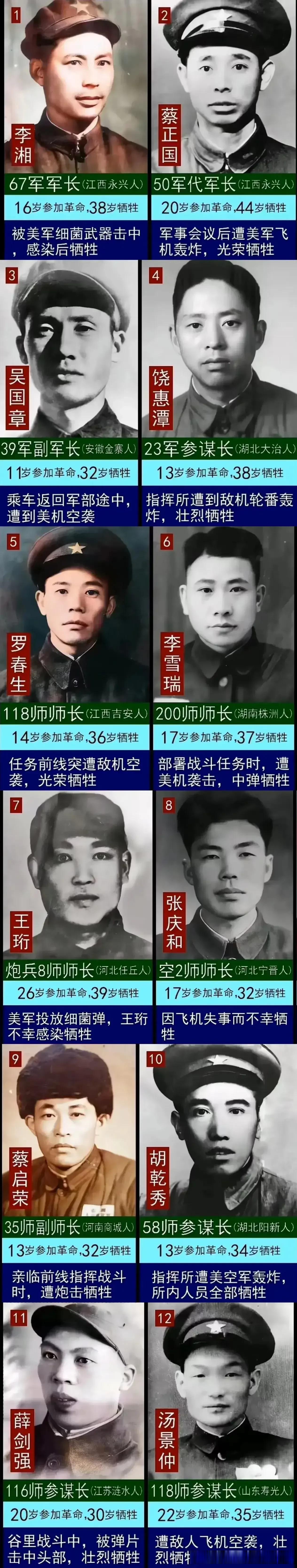 第67军李湘军长,他率领第67军歼敌人数是参加抗美援朝中最多的一个军