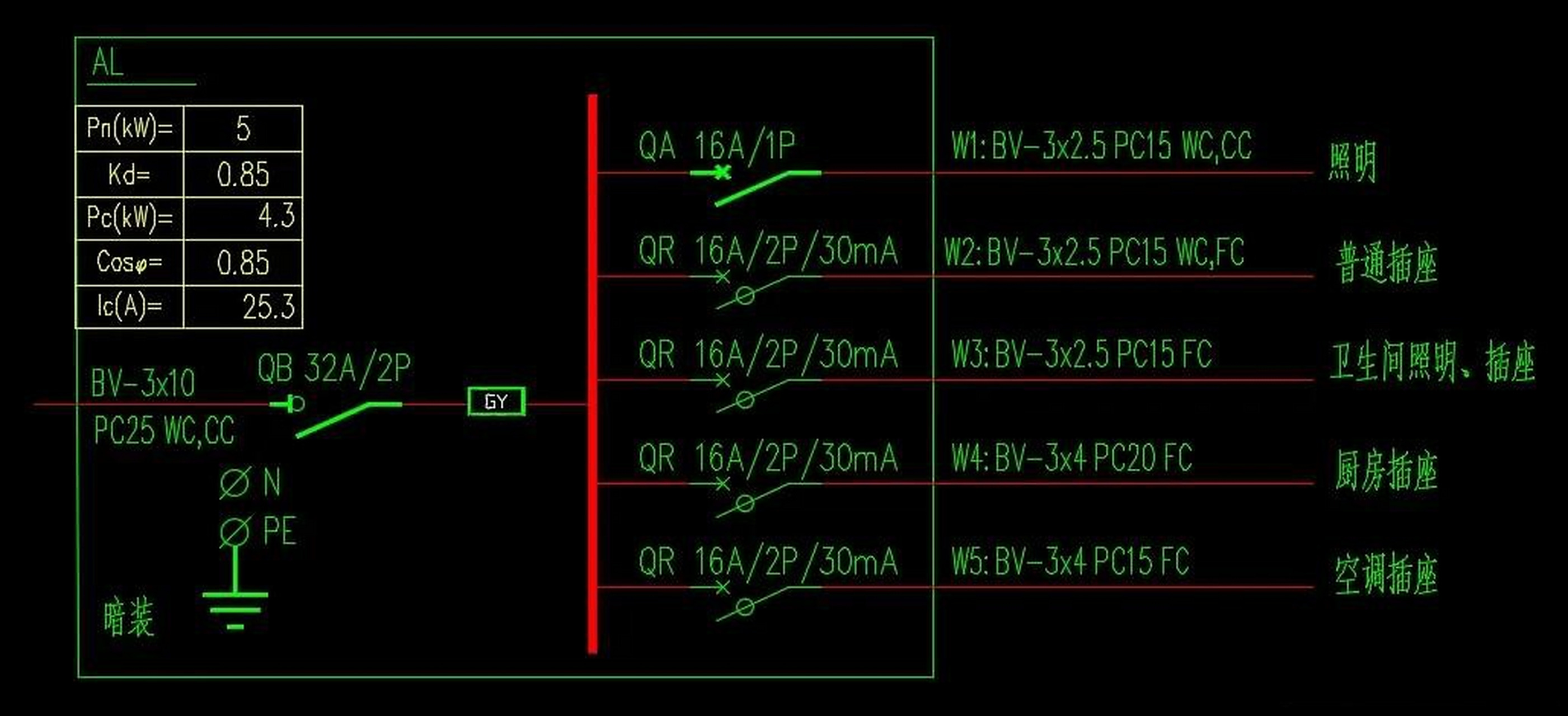 下面二张图纸,均为一居室家居配电箱电气系统图,这两张电气系统的进线
