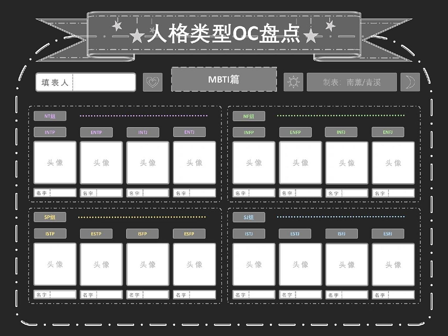 【自制oc表格】人格类型oc盘点——mbti篇 oc对应的mbti类型表格,全新