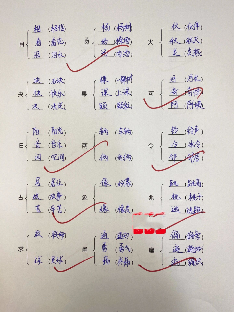 二年級語文加偏旁組新字並組詞 專項訓練題應有盡有,家長可收藏給孩子