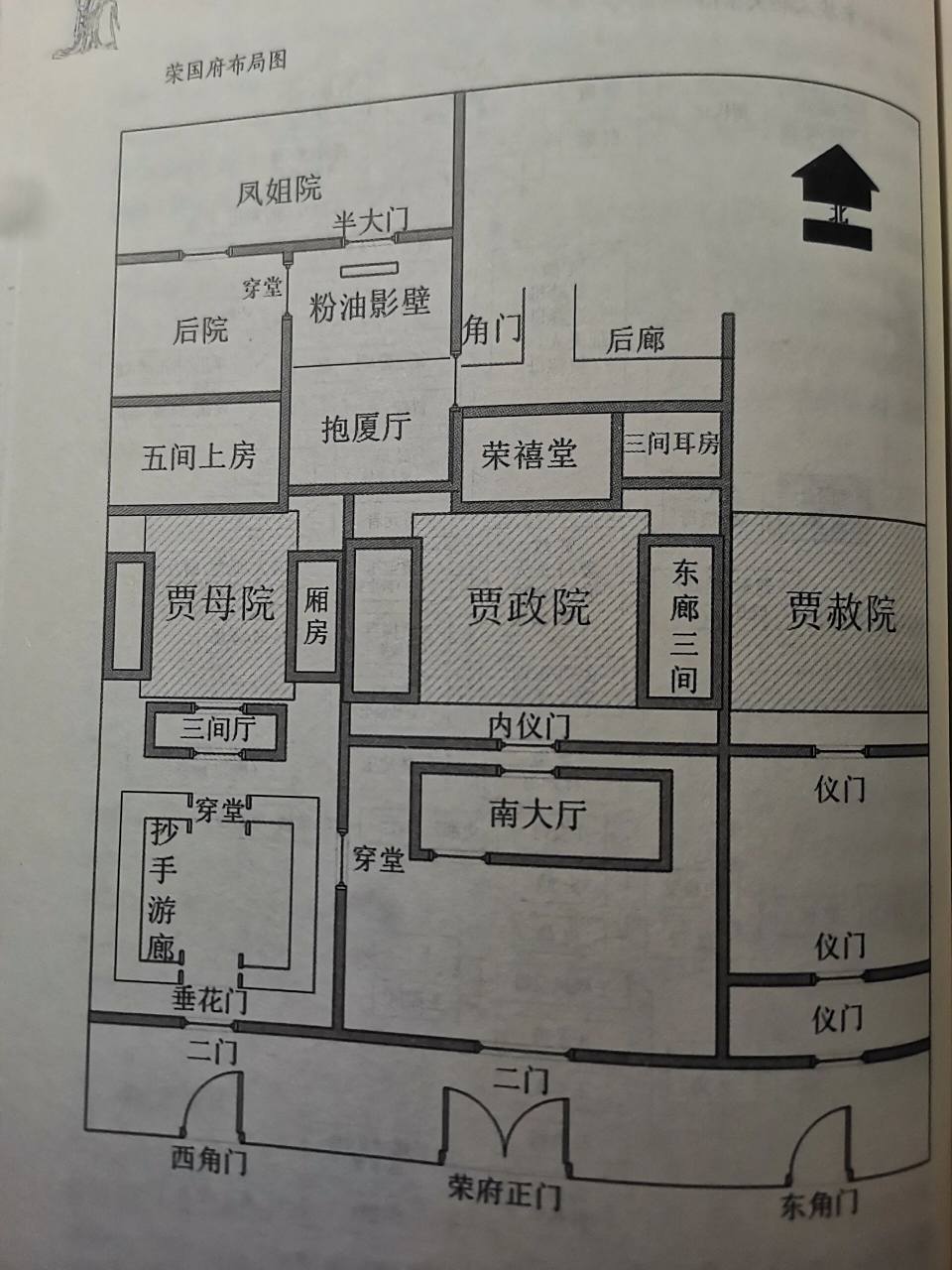 荣国府,大观园布局图 红楼梦