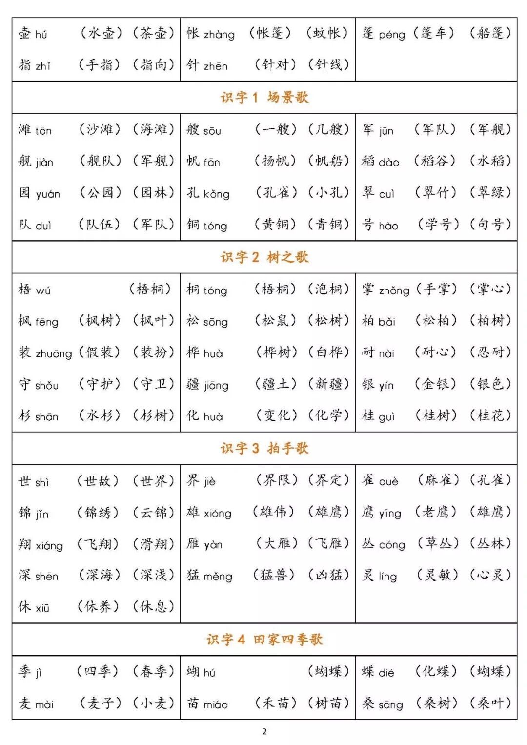 像组词 词语图片