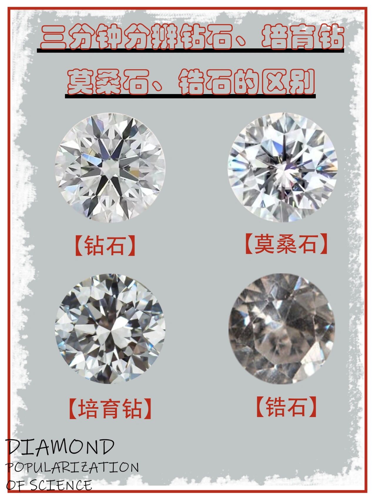 培育钻石和莫桑石哪个更好一些呢的简单介绍 第2张