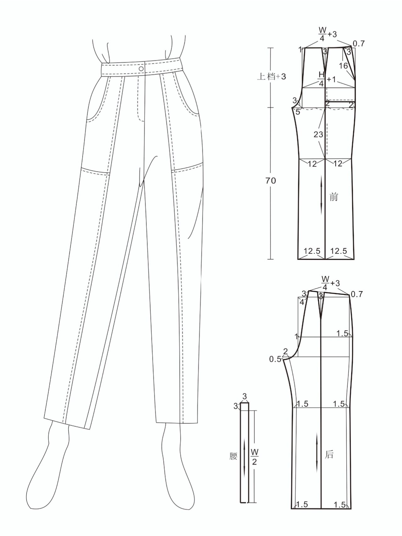 裁剪裤子入门画图步骤图片