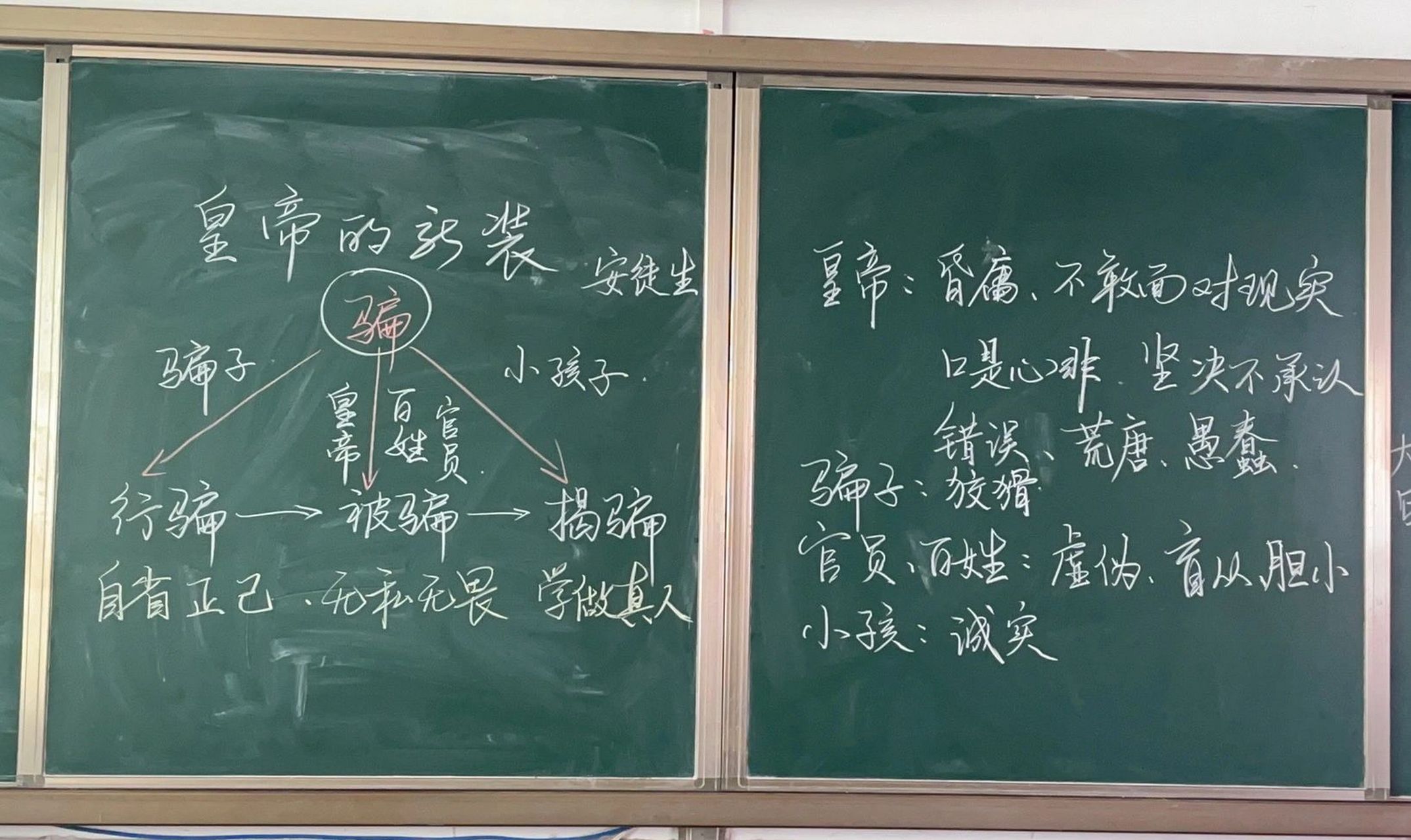 七年级上册-皇帝的新装板书设计