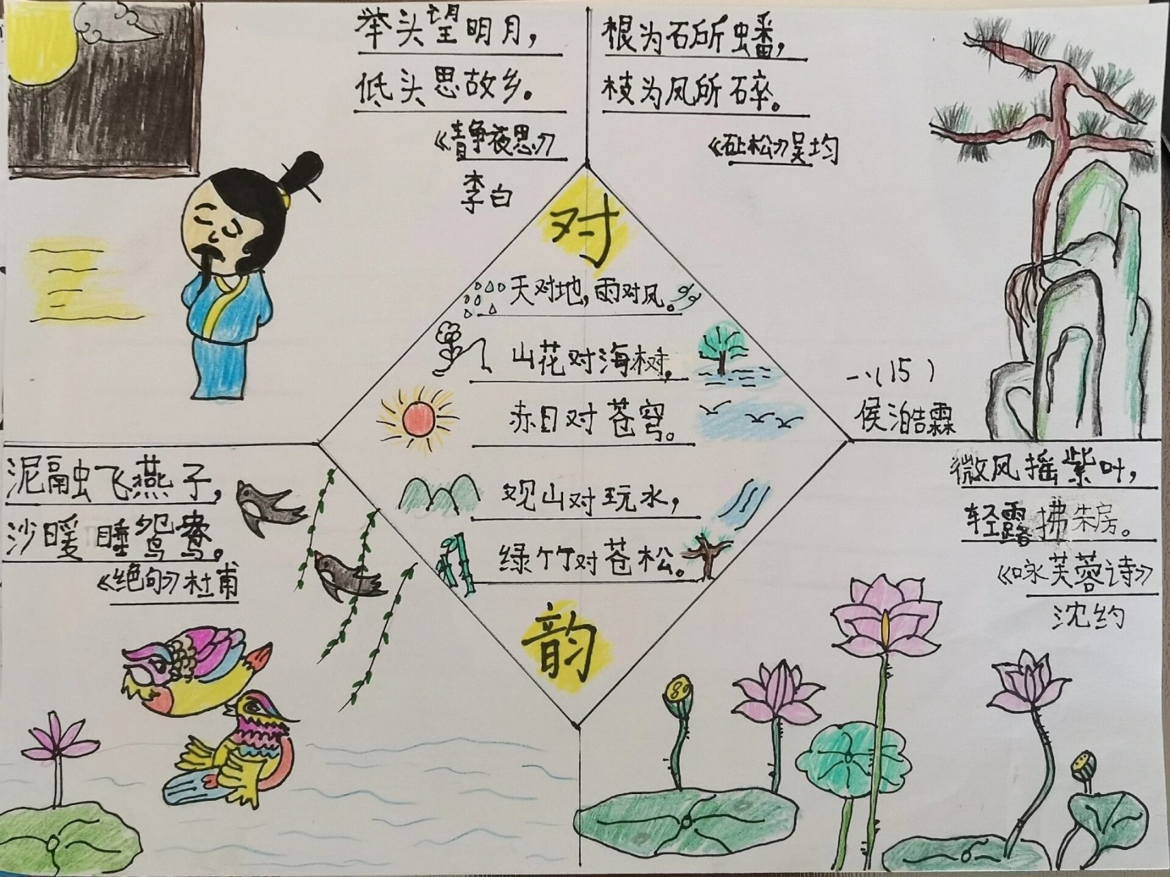 一年级对韵歌小报