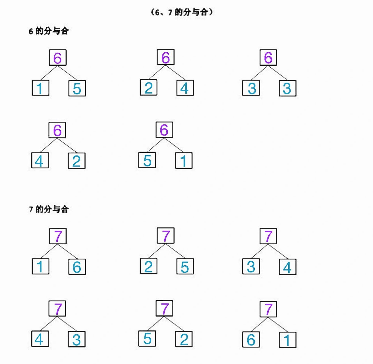 7的分成合成图片图片