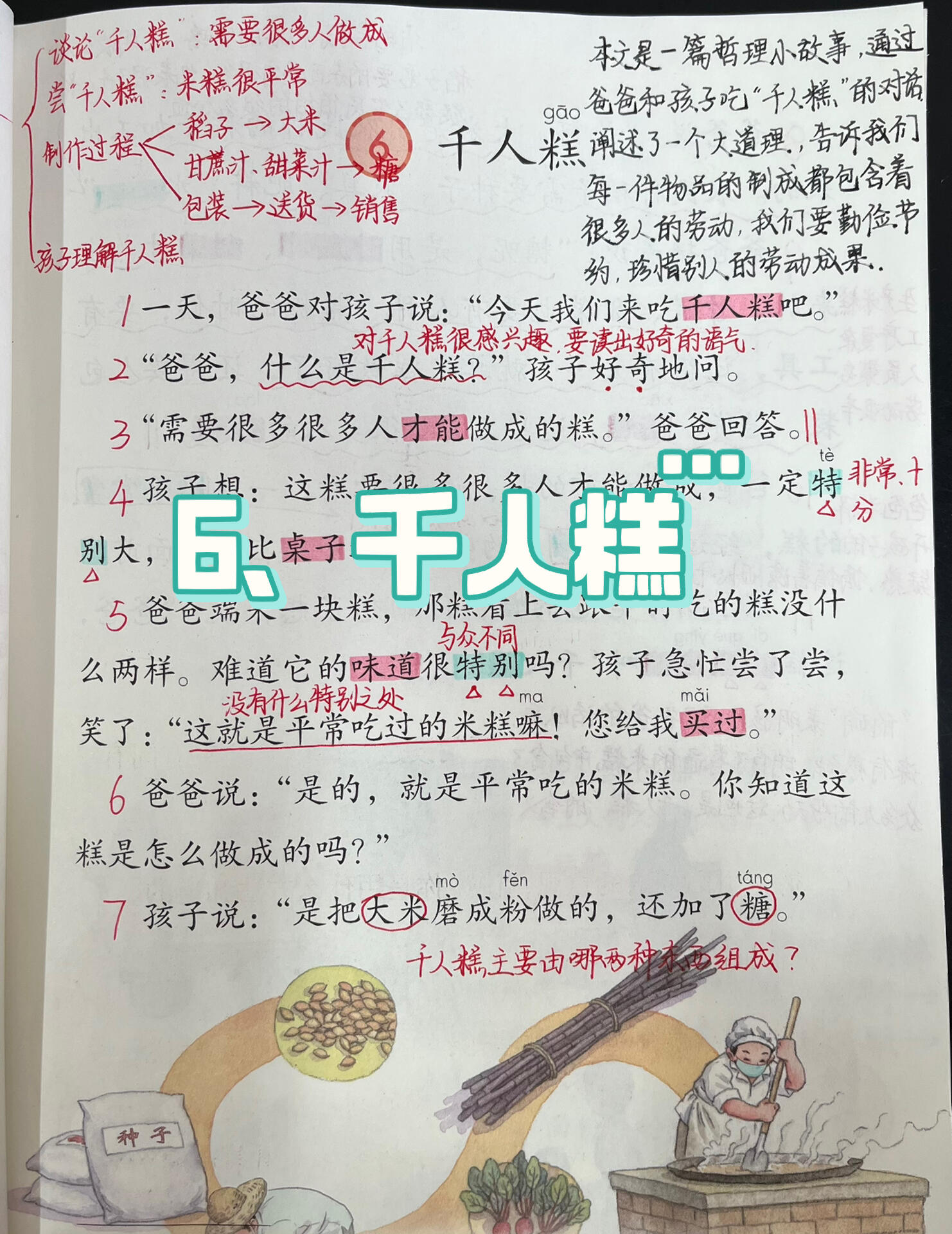 二年级下册语文第六课《千人糕》课堂笔记 《千人糕》课文重点在于让