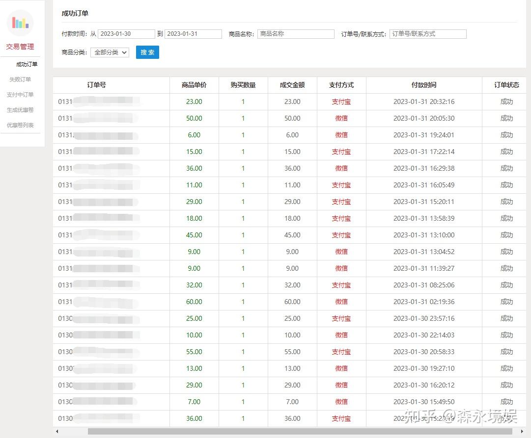 在家里怎么赚钱的方法