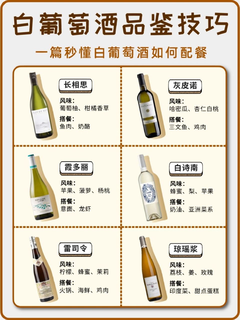 白葡萄酒颜色有:浅黄绿,稻草黄,黄金色,金色,古金色,黄棕色,较年轻的