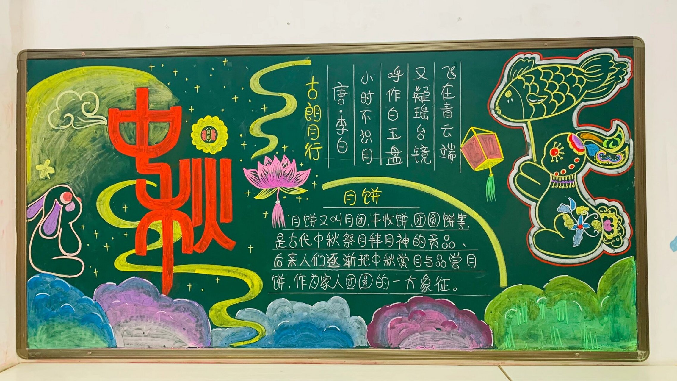 中秋节黑板报