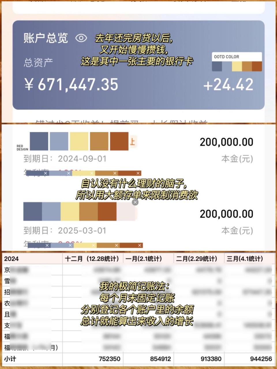 去年在主业涨薪,副业还行的情况下,我个人实现了70w的税前年收入,也攒