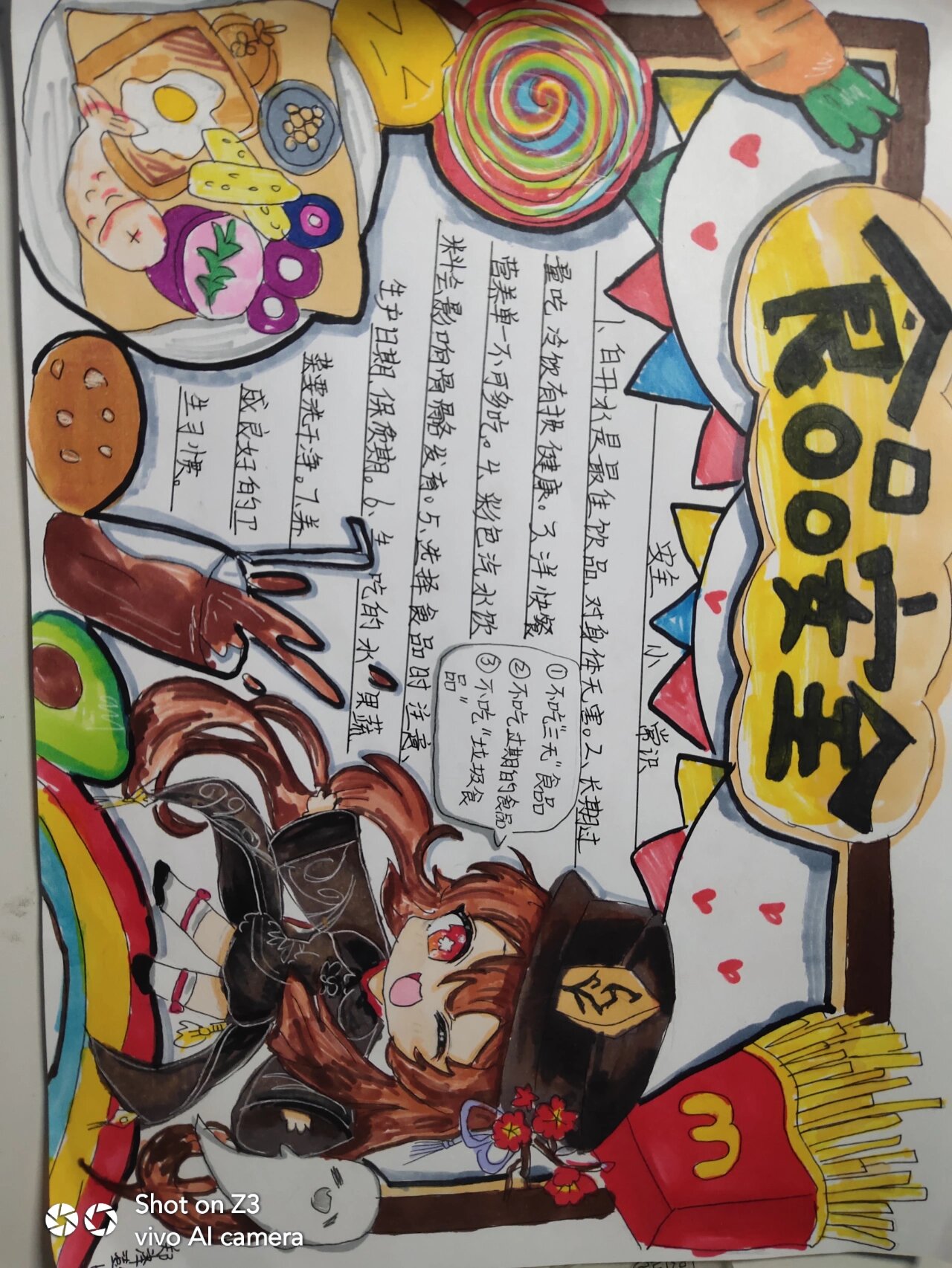 食品安全手抄报. 气死了,-晚上就画了个这个[失望]#手抄报
