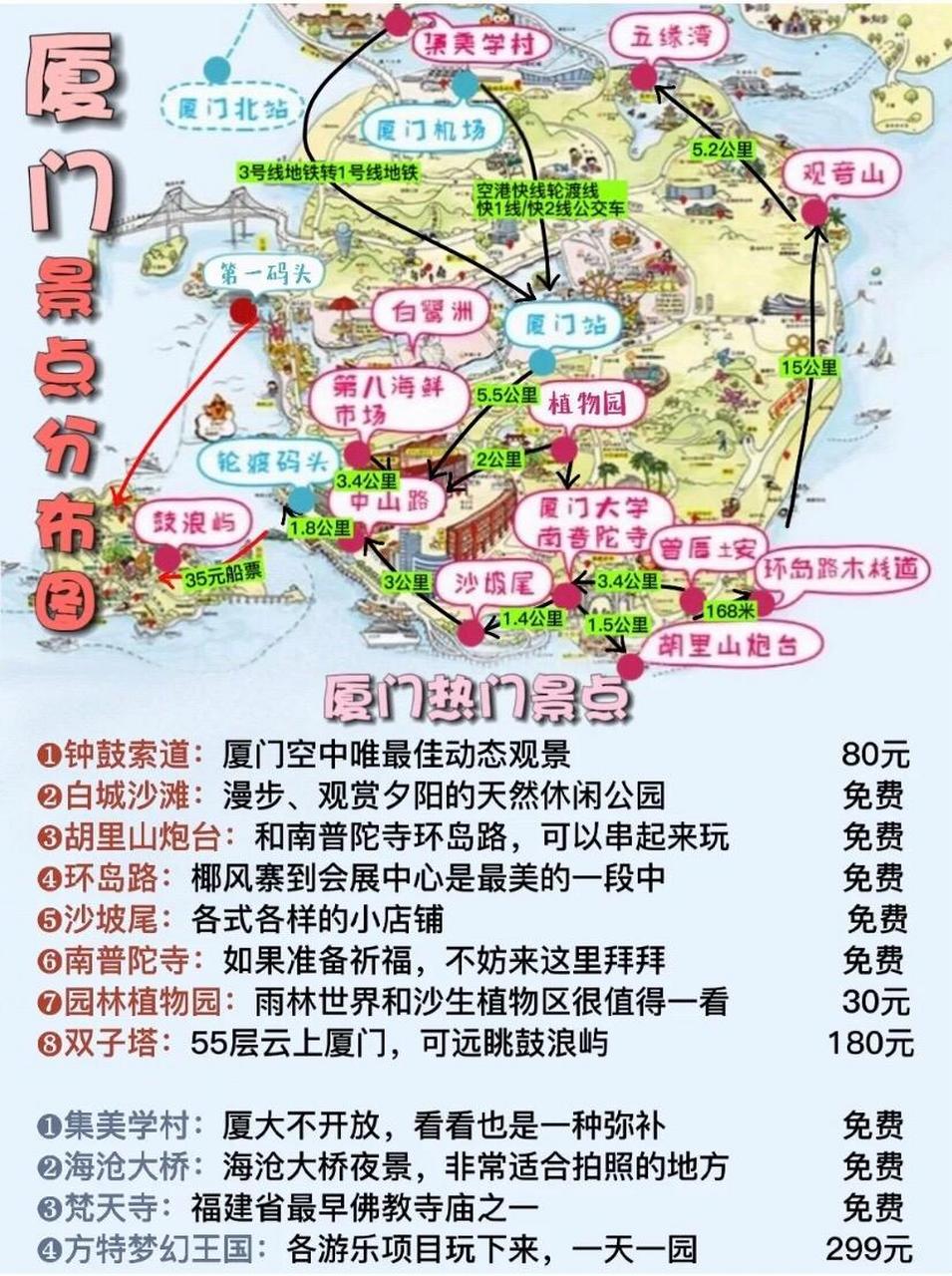 厦门本地人写的4天3晚旅游攻略.