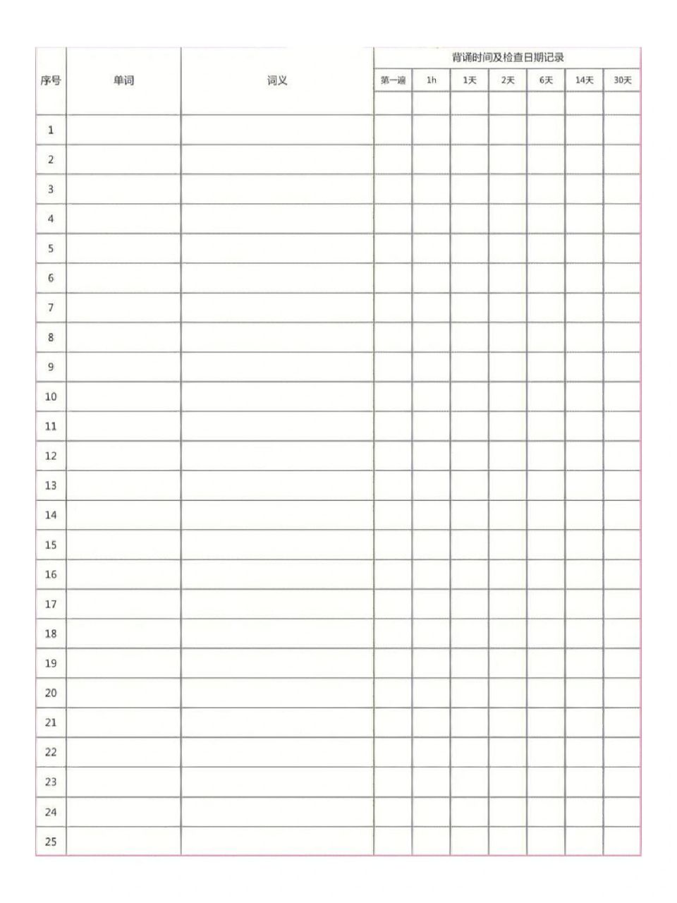 背单词表格电子版(艾宾浩斯记忆法)