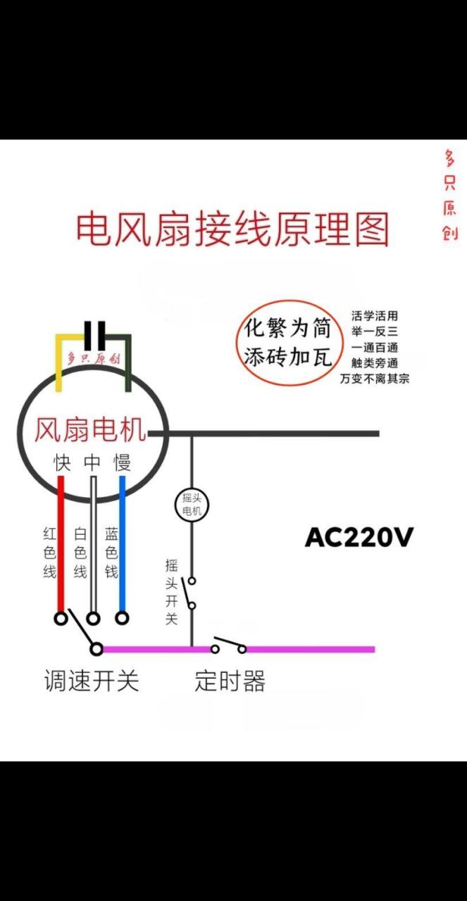 电风扇接线图解图片