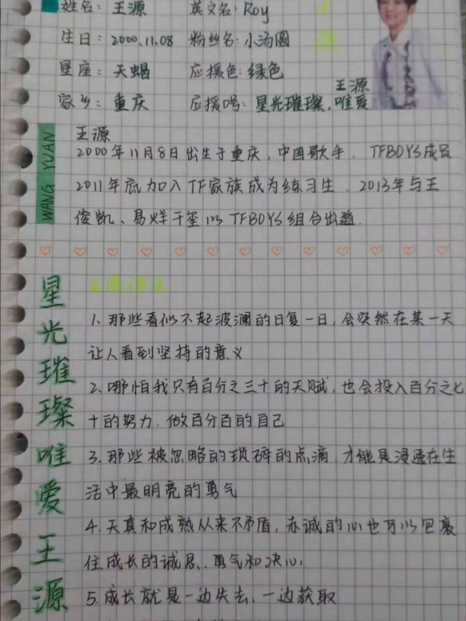 王源最新手账/学习内卷神器 #原创# #勿盗# #手账# #学习# 交作业了