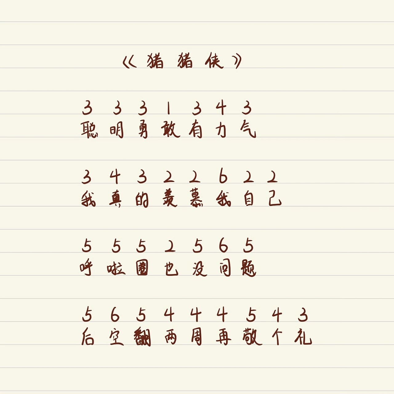 《猪猪侠》钢琴拇指琴简谱99@所幸莫恋花的动态