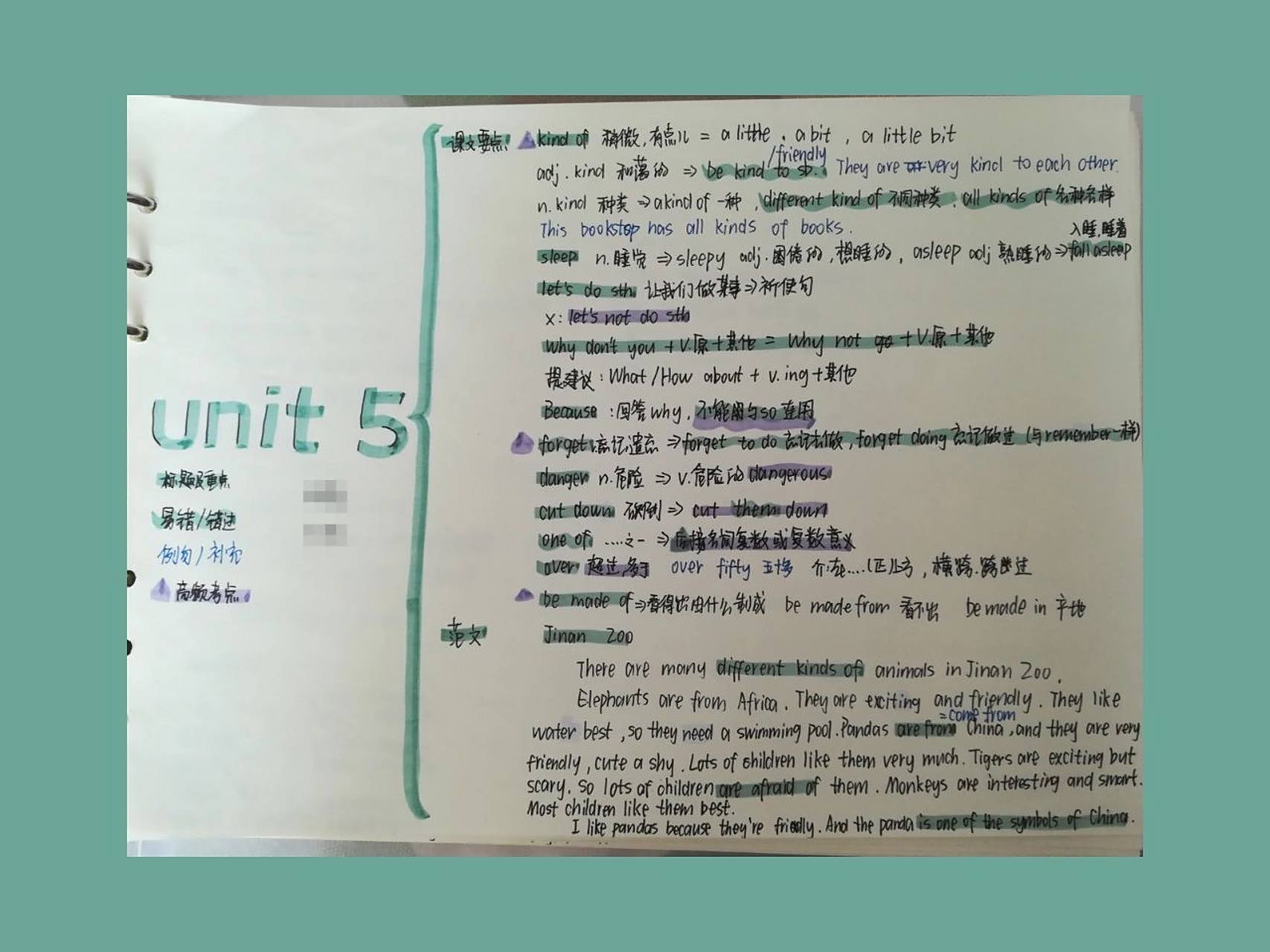 七年级下学期第五单元思维导图英语