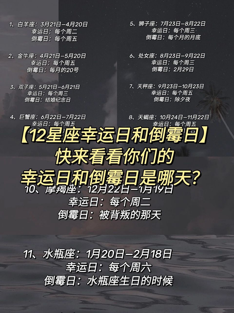 12星座幸运日和倒霉日.