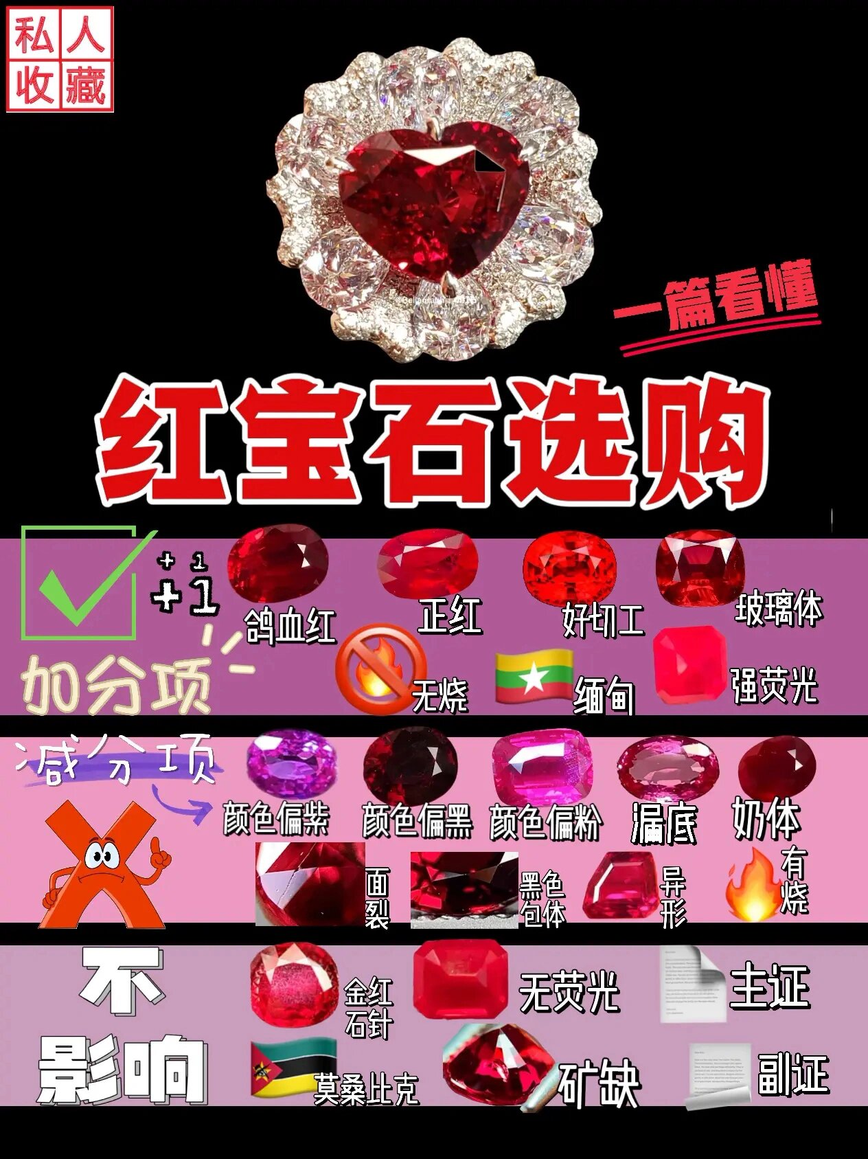 红宝石最旺的属相是什么呢(红宝石最旺的属相是什么呢图片)