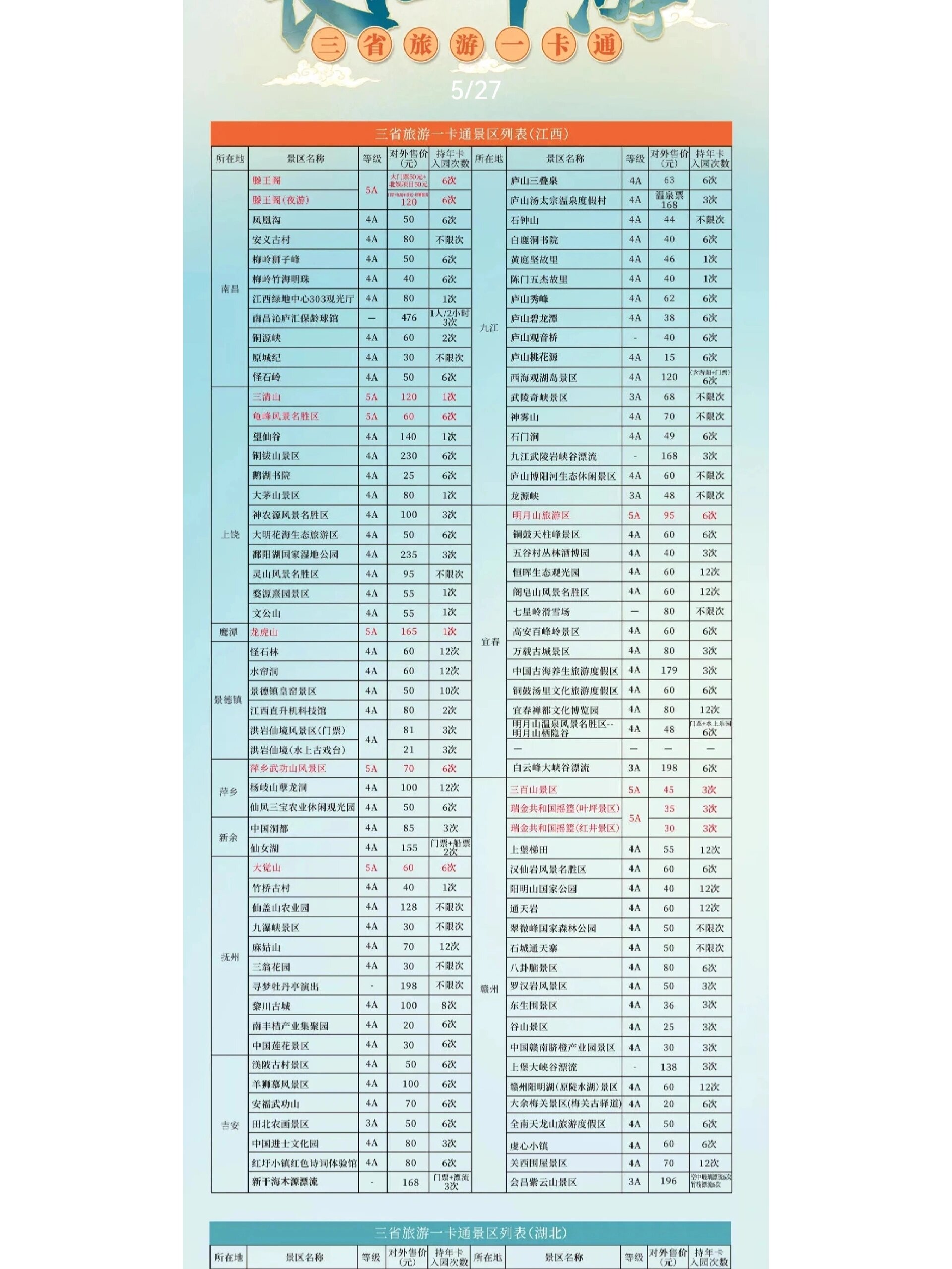 原创攻略|江西湖北湖南三省旅游一卡通功课