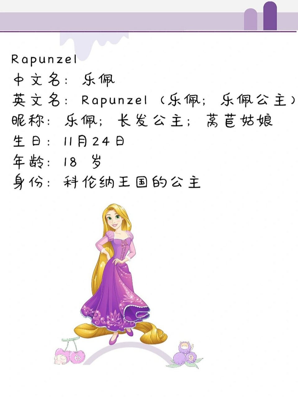 rapunzel 中文名:乐佩 英文名:rapunzel(乐佩;乐佩公主) 昵称:乐佩
