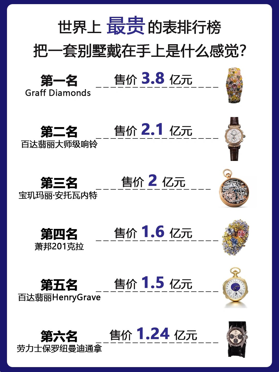 1 格拉夫钻石幻觉是世界上蕞贵的手表之一,售价高达5500万美元.