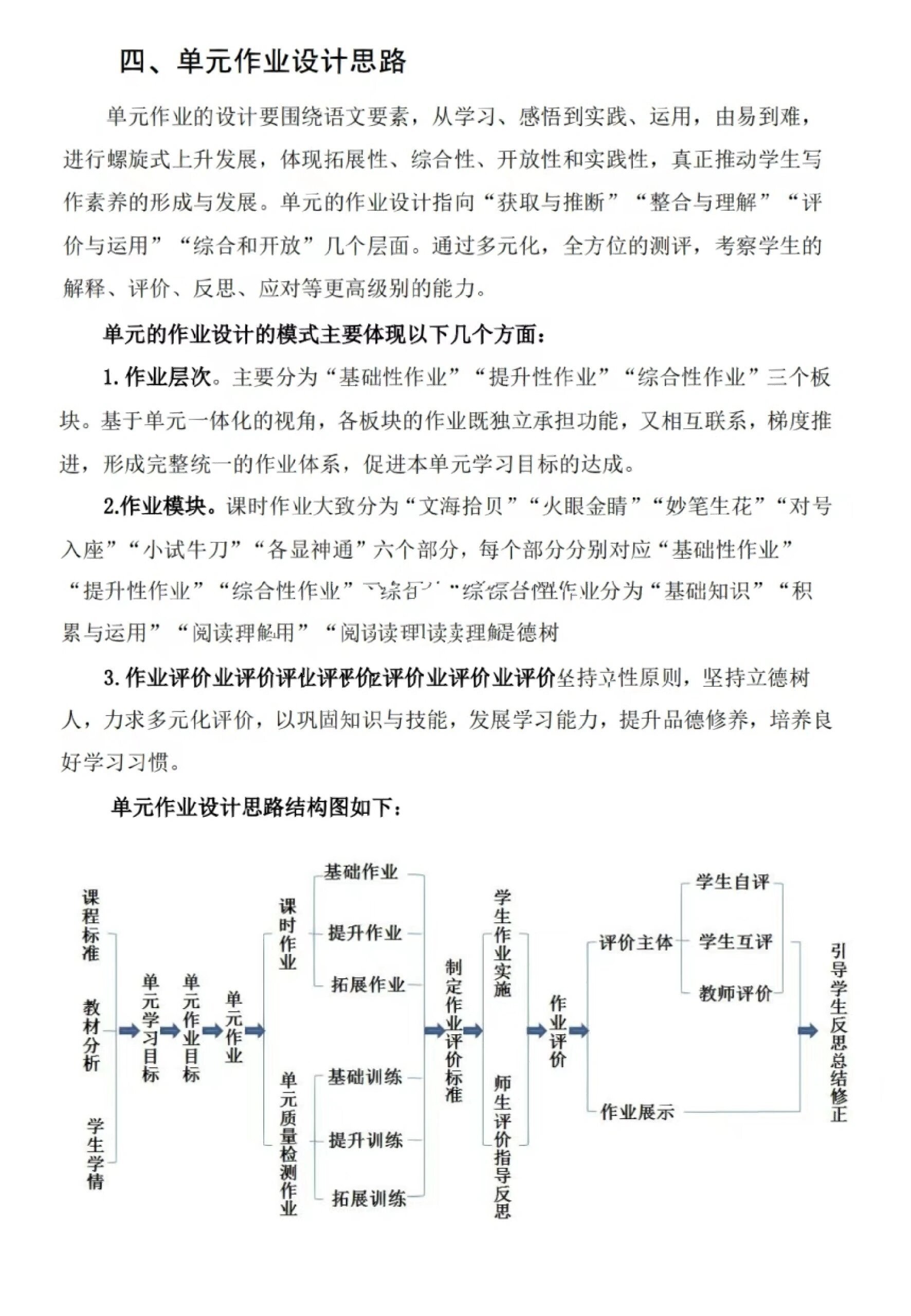 语文作业设计案例/三年级上册第五单元