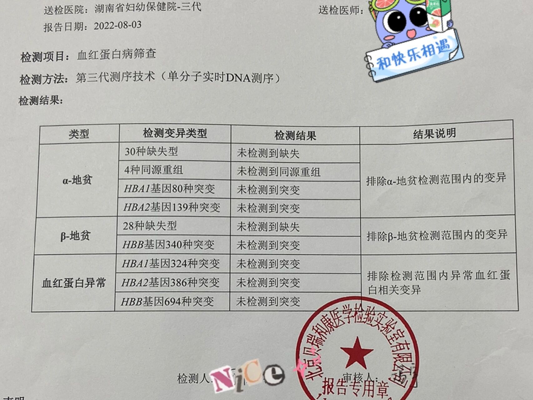 还愿啦～热乎乎的地贫基因检测通过 一直在担心,一直在担心,今天终于