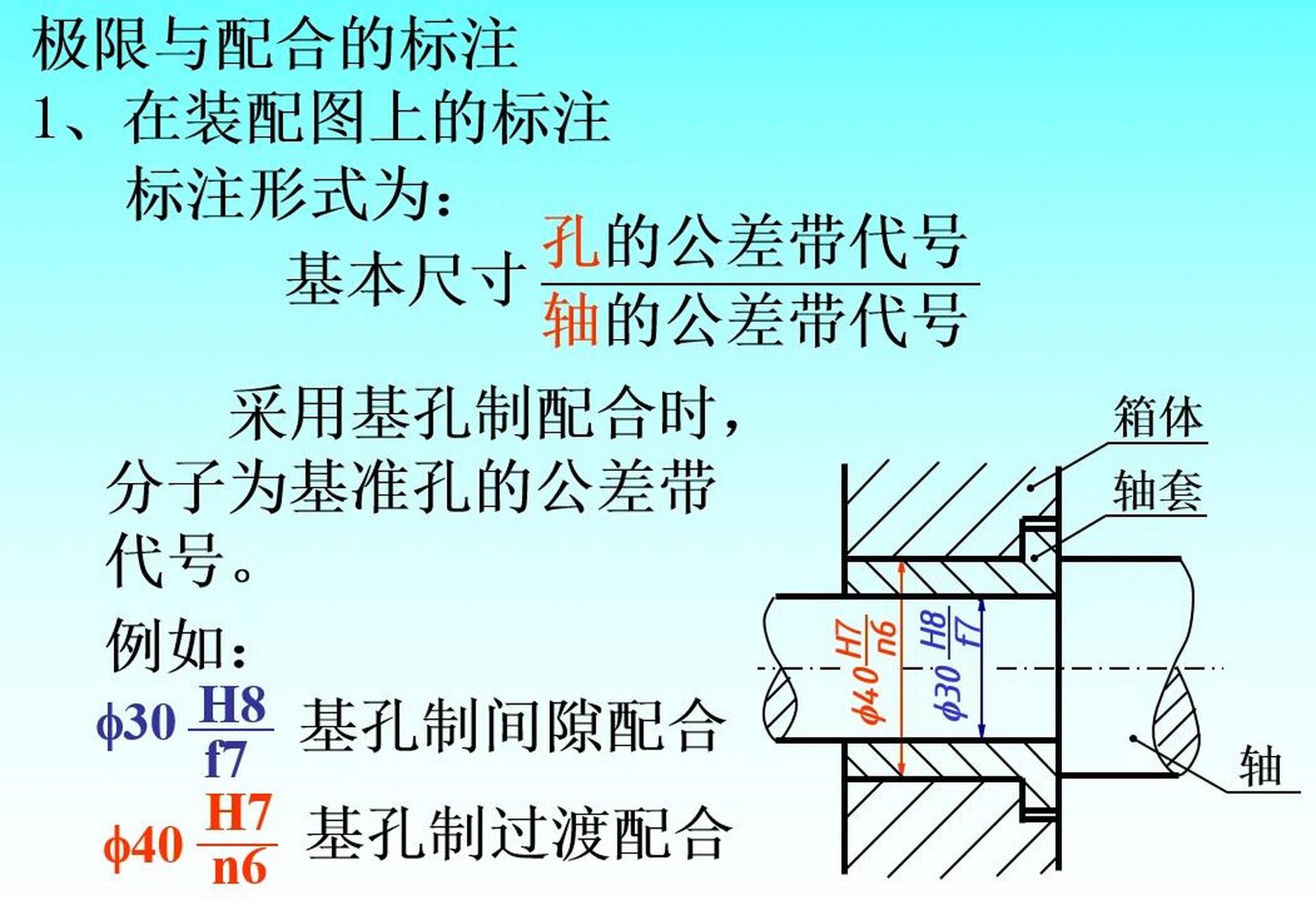 公差(极限)与配合的标注 1,采用基孔制配合时,分子为基准孔的公差带