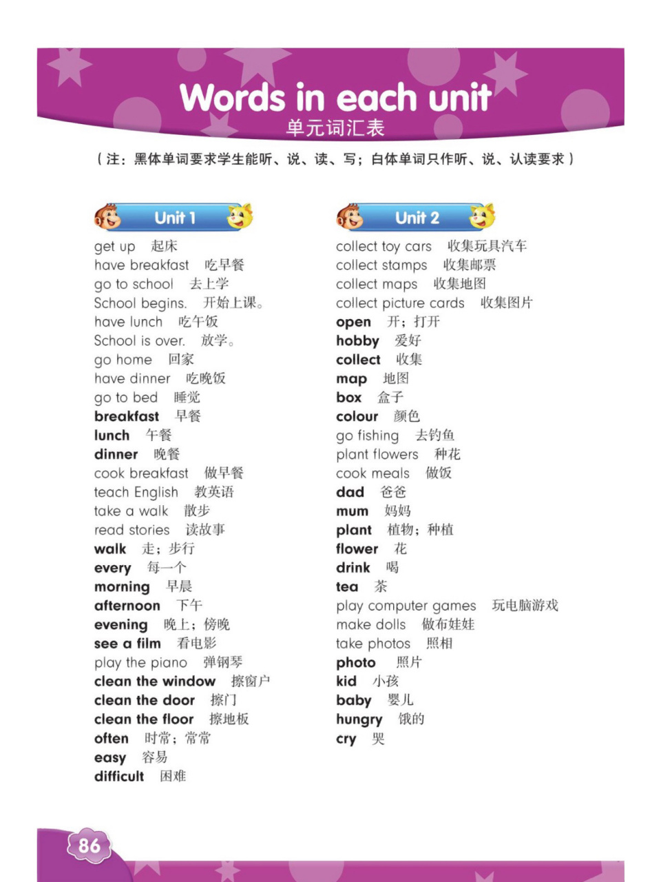 人教精通版 小学英语六年级上册 单词部分