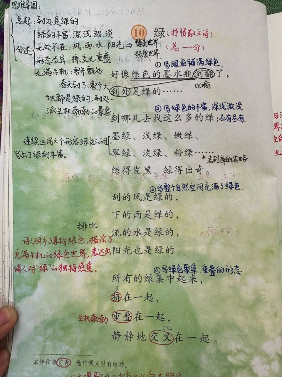 46615下备课笔记/《绿》95 #四年级下册语文# #小学语文备课