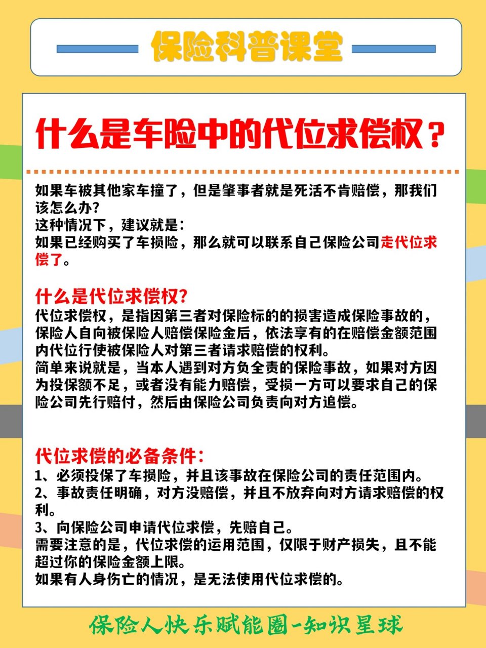 一,什么是车险中的代位求偿"权?