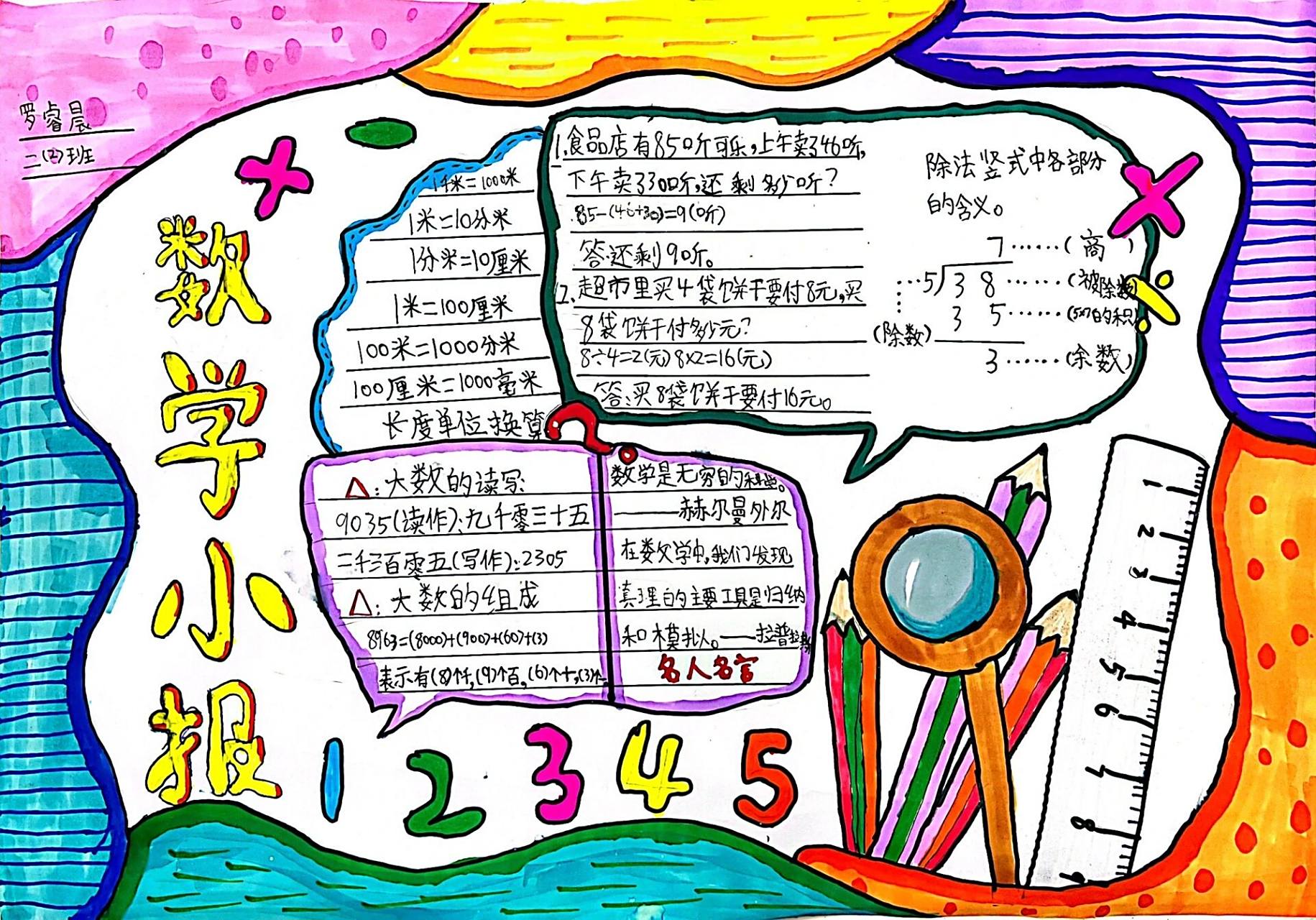 二年级下册数学手抄报