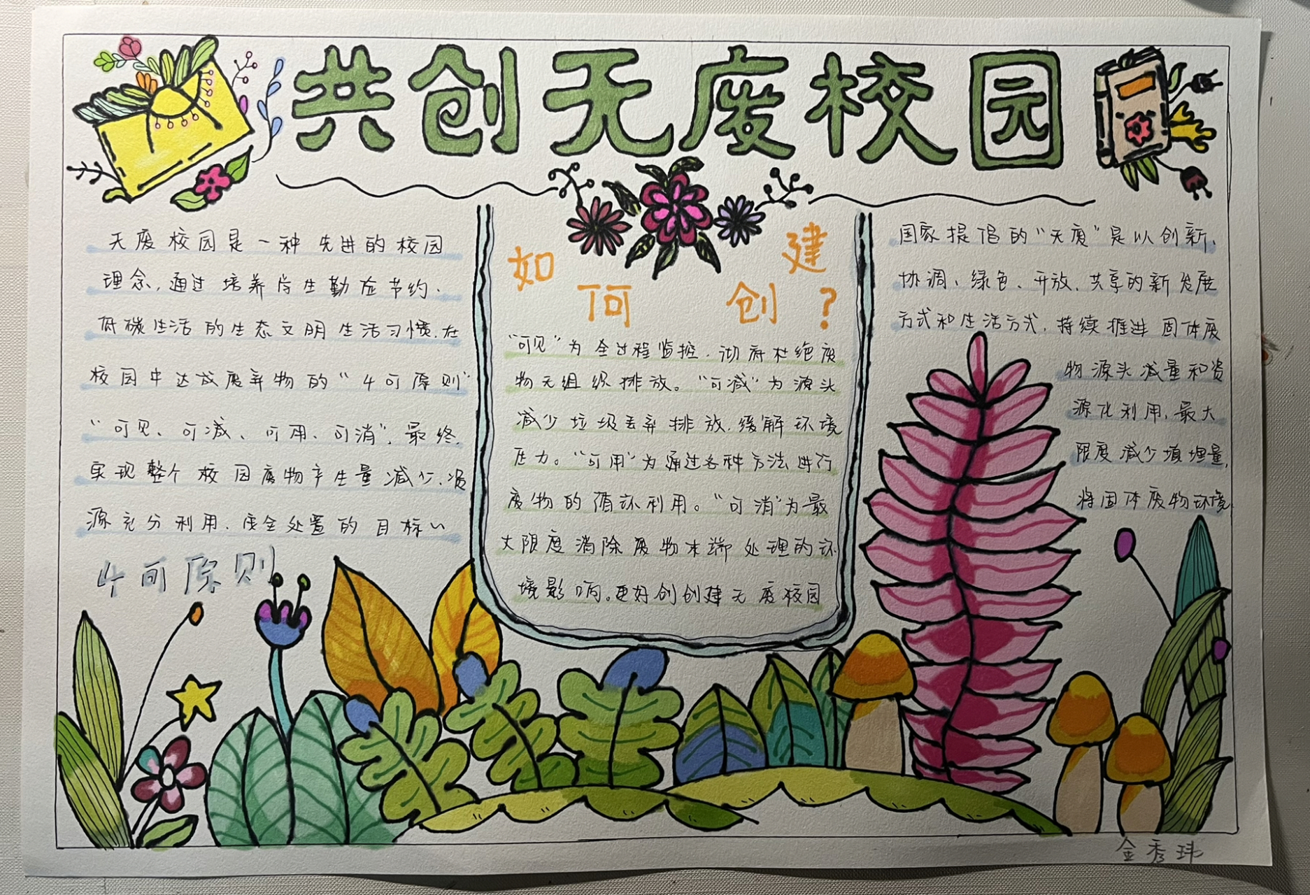 手抄报无废校园-简约版 短时间,不用铅笔稿,黑色勾线笔直接勾勒.