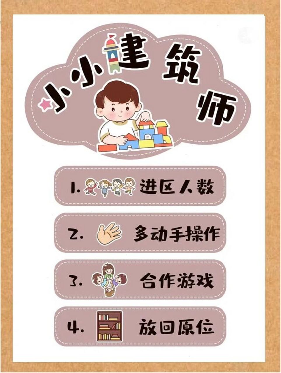 幼儿园进区规则 科学区 数学区 建构区 美工区 阅读区 益智区