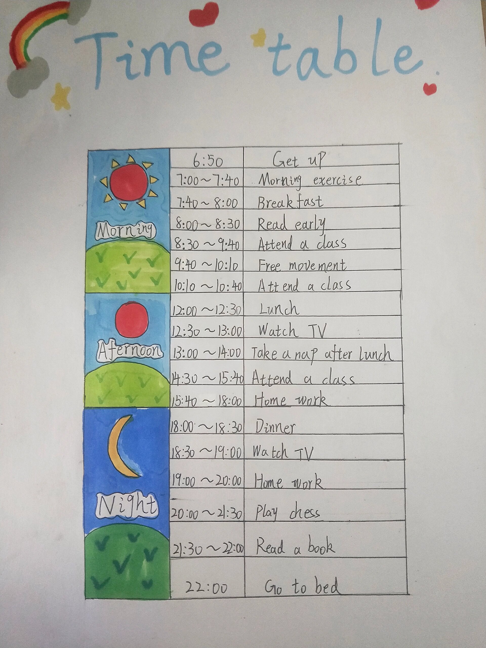 英语作息时间表(作业)