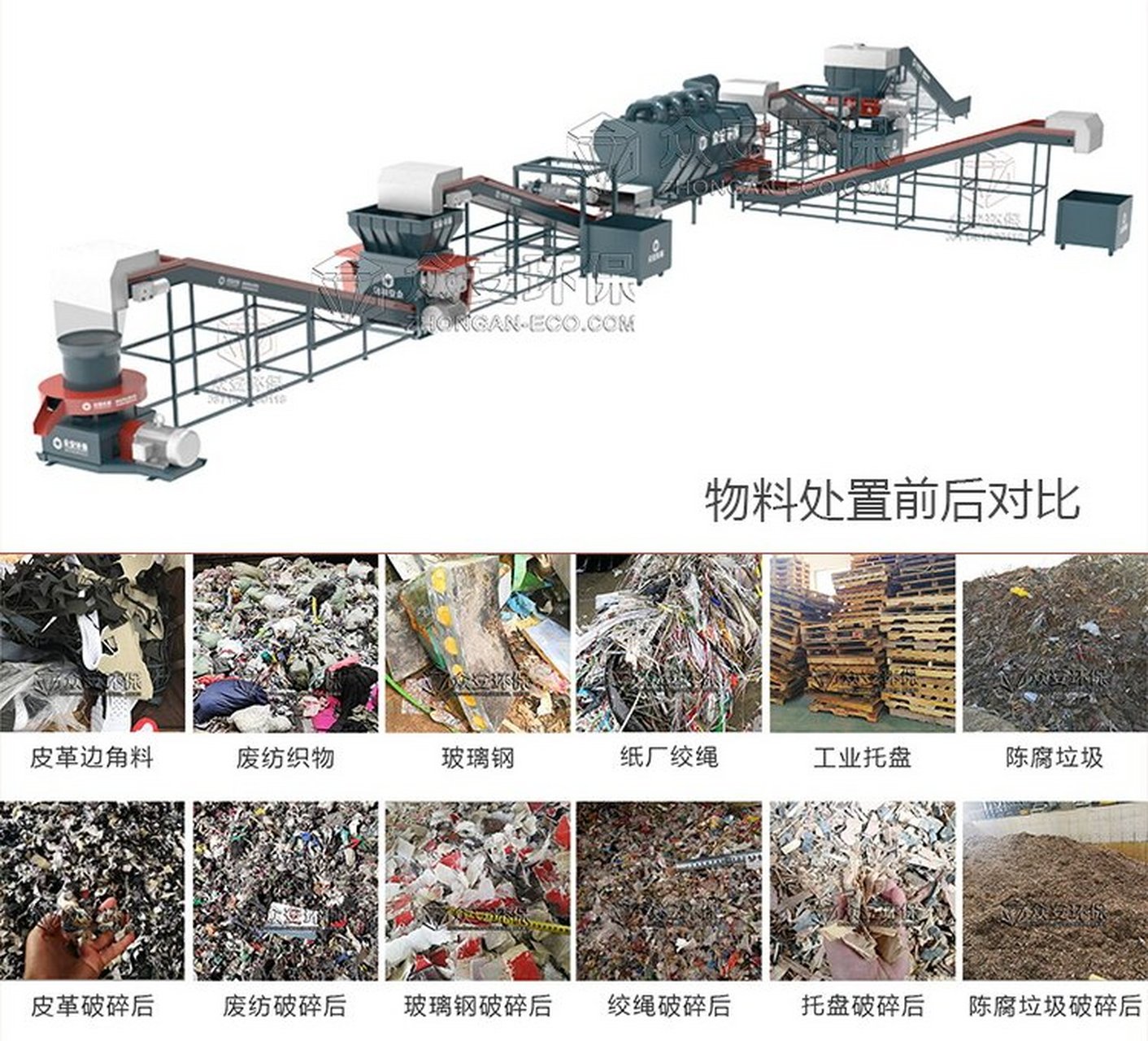 生活垃圾制备rdf燃料棒超详细工艺流程!