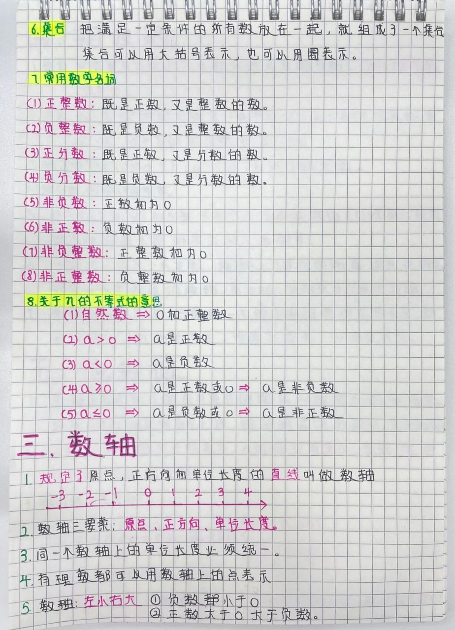 七年级上册数学笔记有理数知识点,一看就懂 七年级上册数学笔记90