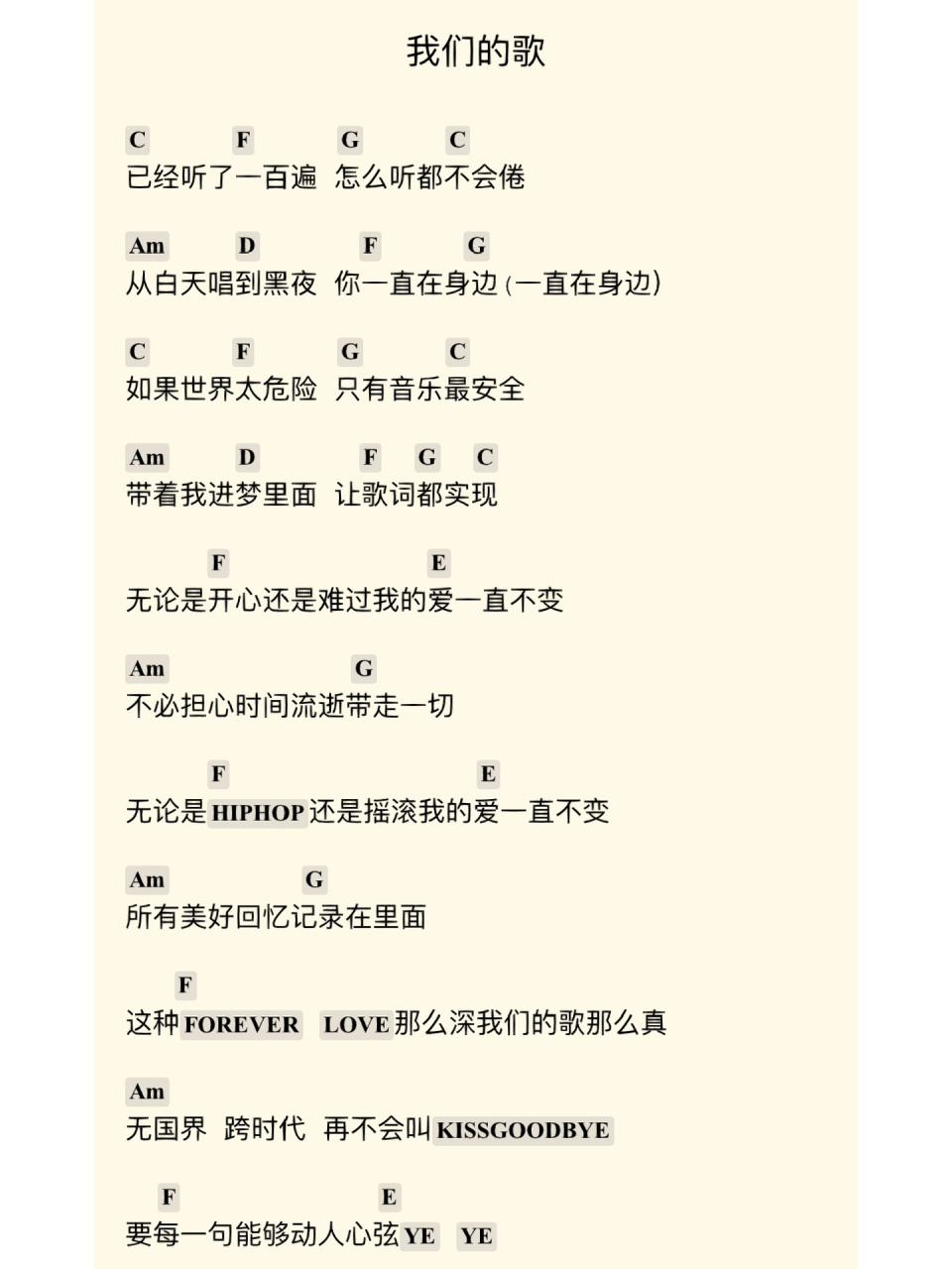 《我们的歌》王力宏 吉他简谱分享