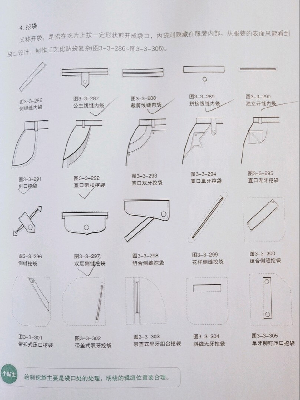 口袋画法简单图片